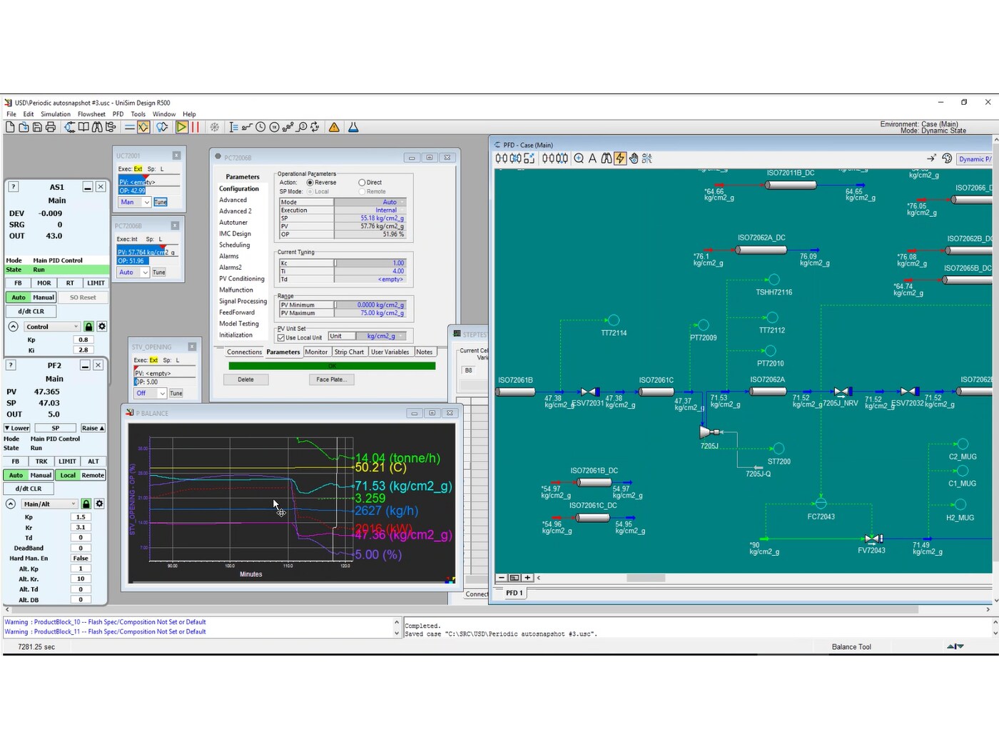 CCC emulation and simulation solutions